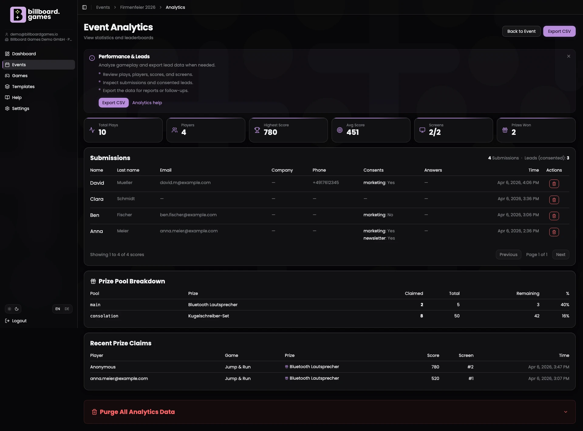 GameHub: analytics view with KPIs and trends
